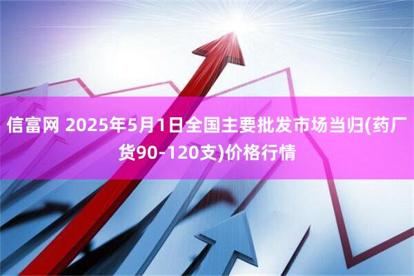 信富网 2025年5月1日全国主要批发市场当归(药厂货90-120支)价格行情